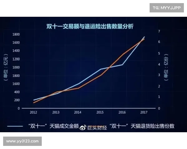 全新视角解读视频回放技术如何提升观看体验与内容分析能力 全新视角解读视频回放技术如何提升观看体验与内容分析能力